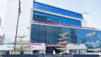 Bashundhara Eye Hospital