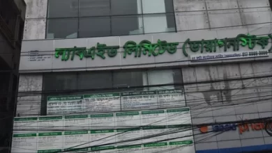 LABAID Mymensingh Doctor List, Appointment Phone Number 2024