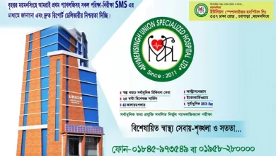 Mymensingh Union Specialized Hospital