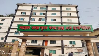 Sayem Hospital Mymensingh