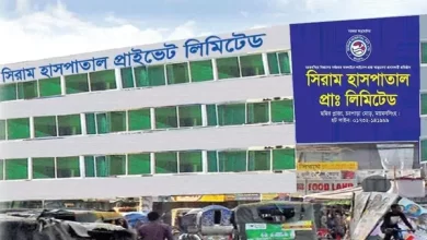 Serum Hospital Pvt. Limited - Mymensingh
