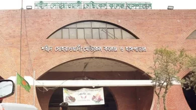 Shaheed suhrawardy medical college hospital Doctor List 2024 1