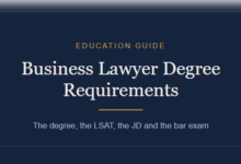 Business Lawyer Degree Requirements Explained