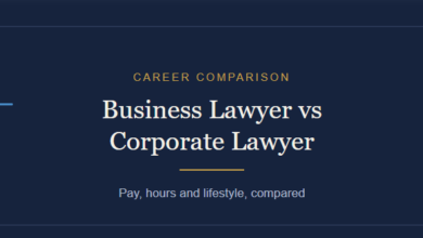 Business lawyer vs corporate lawyer