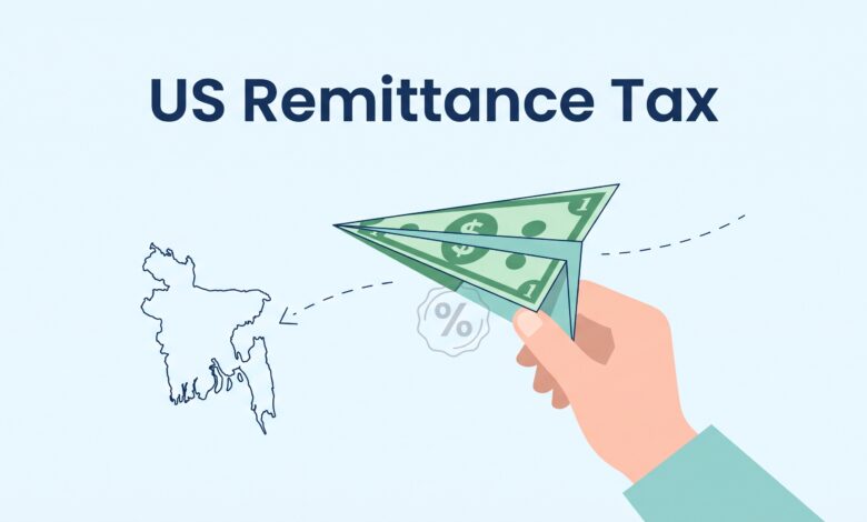 US Remittance Tax 2026 Who Pays the 1% Tax & Exemptions